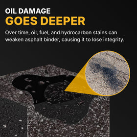 CAF Outdoor Cleaning powder texture close-up revealing fine granules