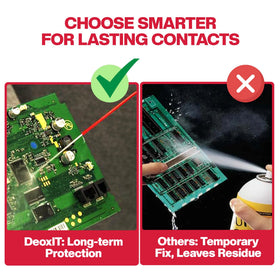 CAIG LABORATORIES cleaning an RCA connector to restore audio quality