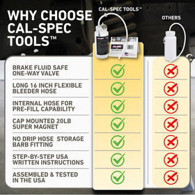 Cal-Spec Tools clear 16oz bottle and cap detail for easy fluid monitoring