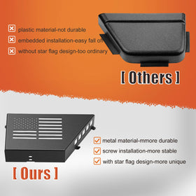 CALBEAU box holding phone wallet and flashlight showing practical capacity