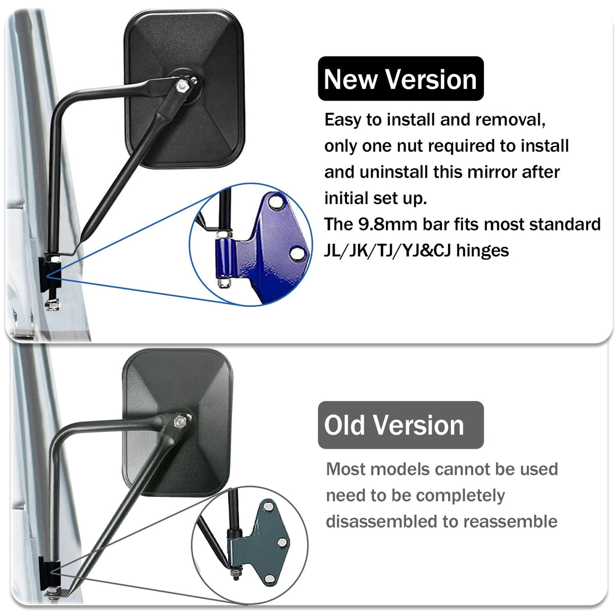 CALBEAU mounting bracket and locking knob demonstrating easy wrench installation