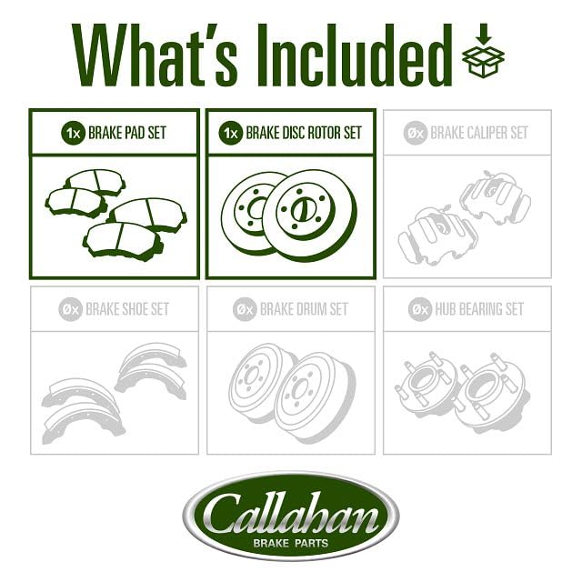 Callahan BRAKE PARTS rotor close-up showing precision machining and smooth stop