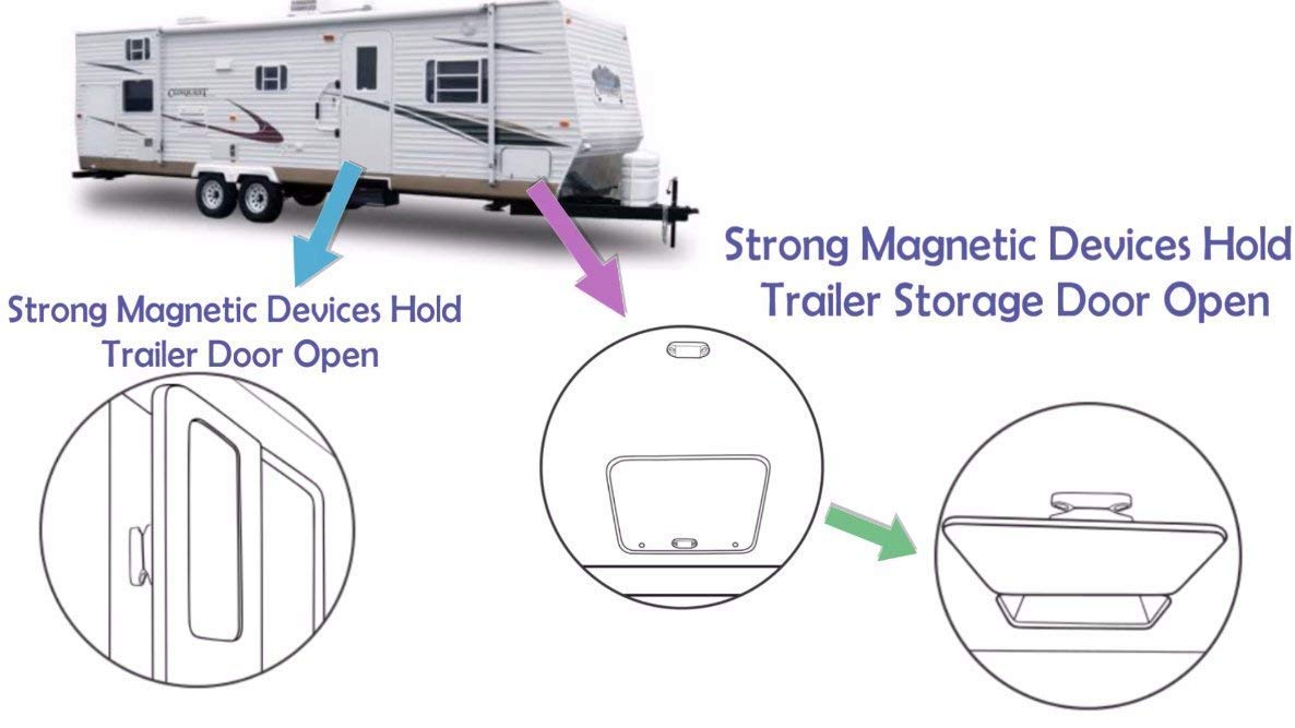 CALPALMY on camper while loading baggage illustrating convenience and reliable hold