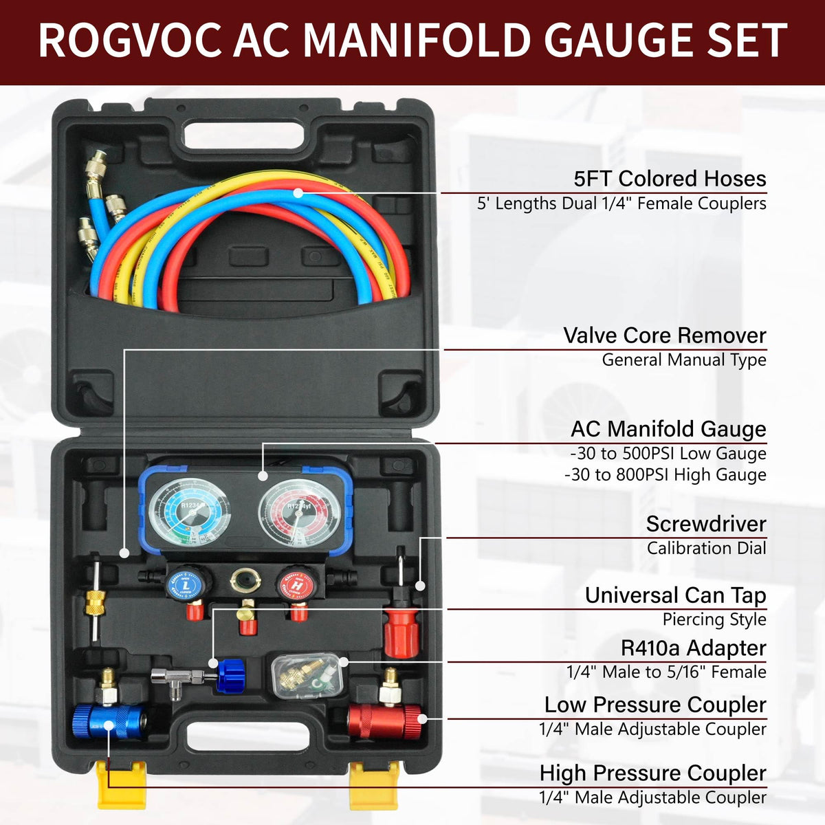 CALPOSE close-up of impact-resistant gauges and calibration screw, benefits accurate readings
