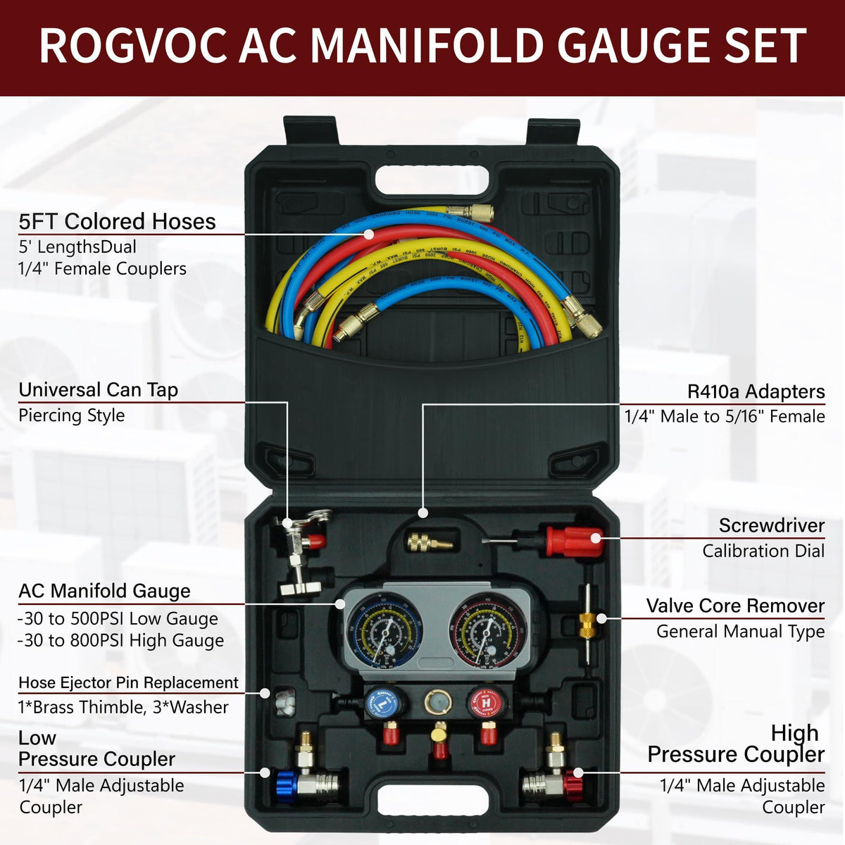 CALPOSE close-up of impact-resistant gauge dial for accurate pressure monitoring