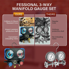 CALPOSE three-color thickened hoses laid out, benefits leak-proof secure connections