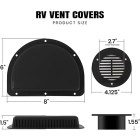 Calvana vent inner collar close-up showing 3-inch opening and secure fit benefit
