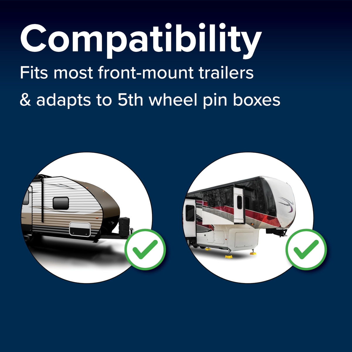 Camco compact unit beside measuring tape highlighting small footprint