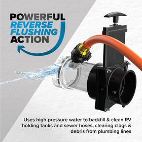 Camco connected to RV drain in use illustrating quick hookup and reliable rinsing