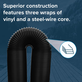 Camco hose attached to threaded fitting demonstrating secure connection