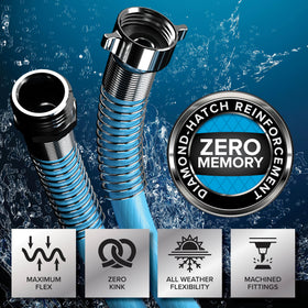 Camco EVOFlex in use at campground delivering clean water to RV