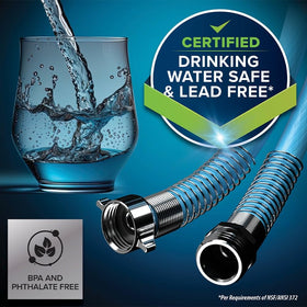 Camco EVOFlex connected to an RV water inlet illustrating easy, secure hookup