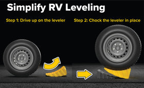 Camco leveler in use under RV tire demonstrating up to 4 inches lift stability