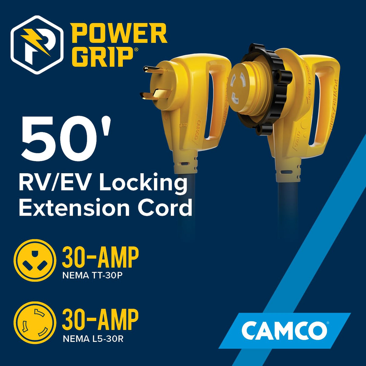 Camco Power Grip 90° plug detail demonstrating strain relief and reduced wear advantage
