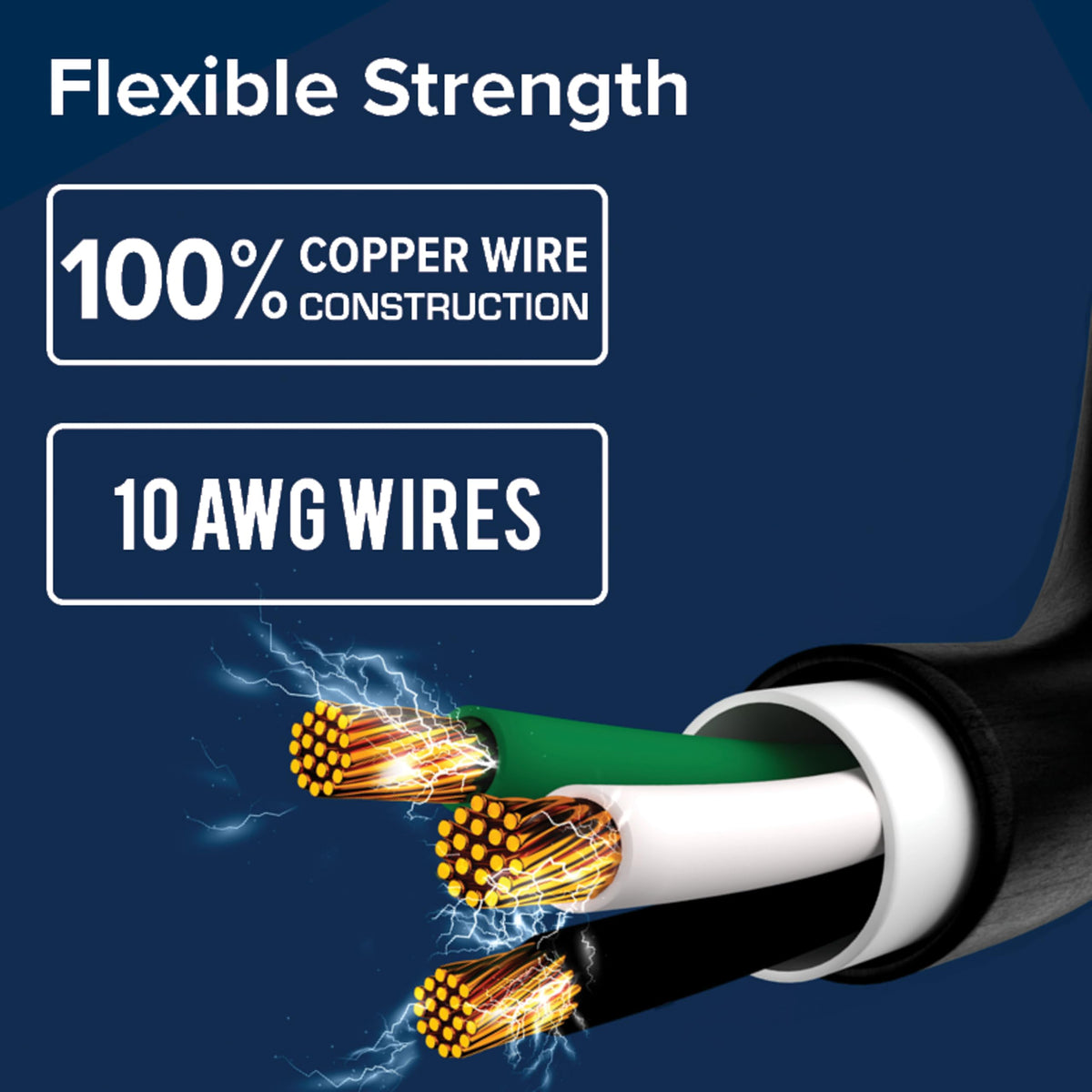 Camco Power Grip coiled with strap showing flexibility and tidy transport benefit