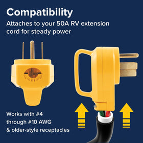 Camco installed on an RV extension cord demonstrating compatibility and quick replacement benefit