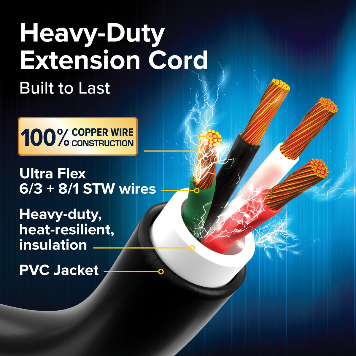 Camco jacket texture detail showing heat-resistant PVC for enhanced outdoor protection