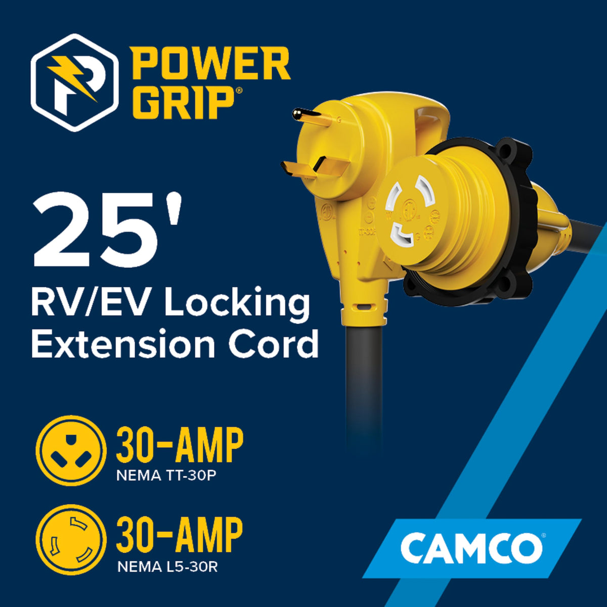 Camco PowerGrip 90° head detail improving reach and reducing plug stress