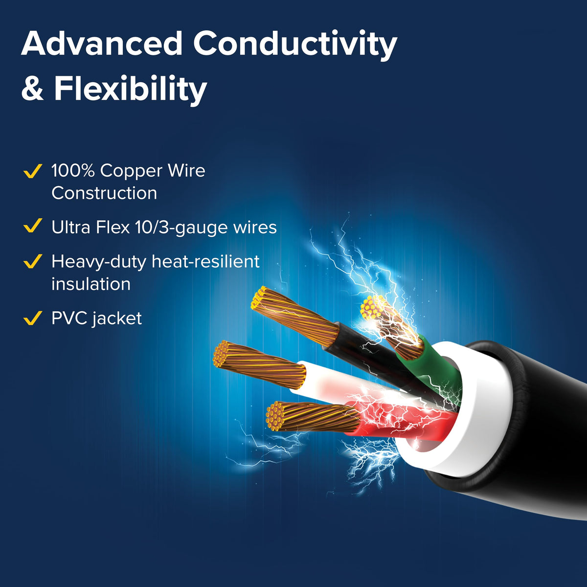 Camco PowerGrip internal copper wiring cross-section for efficient conductivity