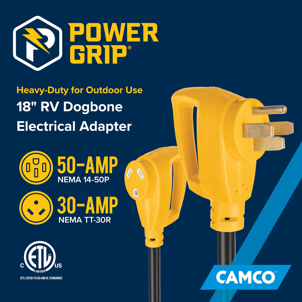 Camco PowerGrip ergonomic handle close-up for comfortable grip and easier unplugging