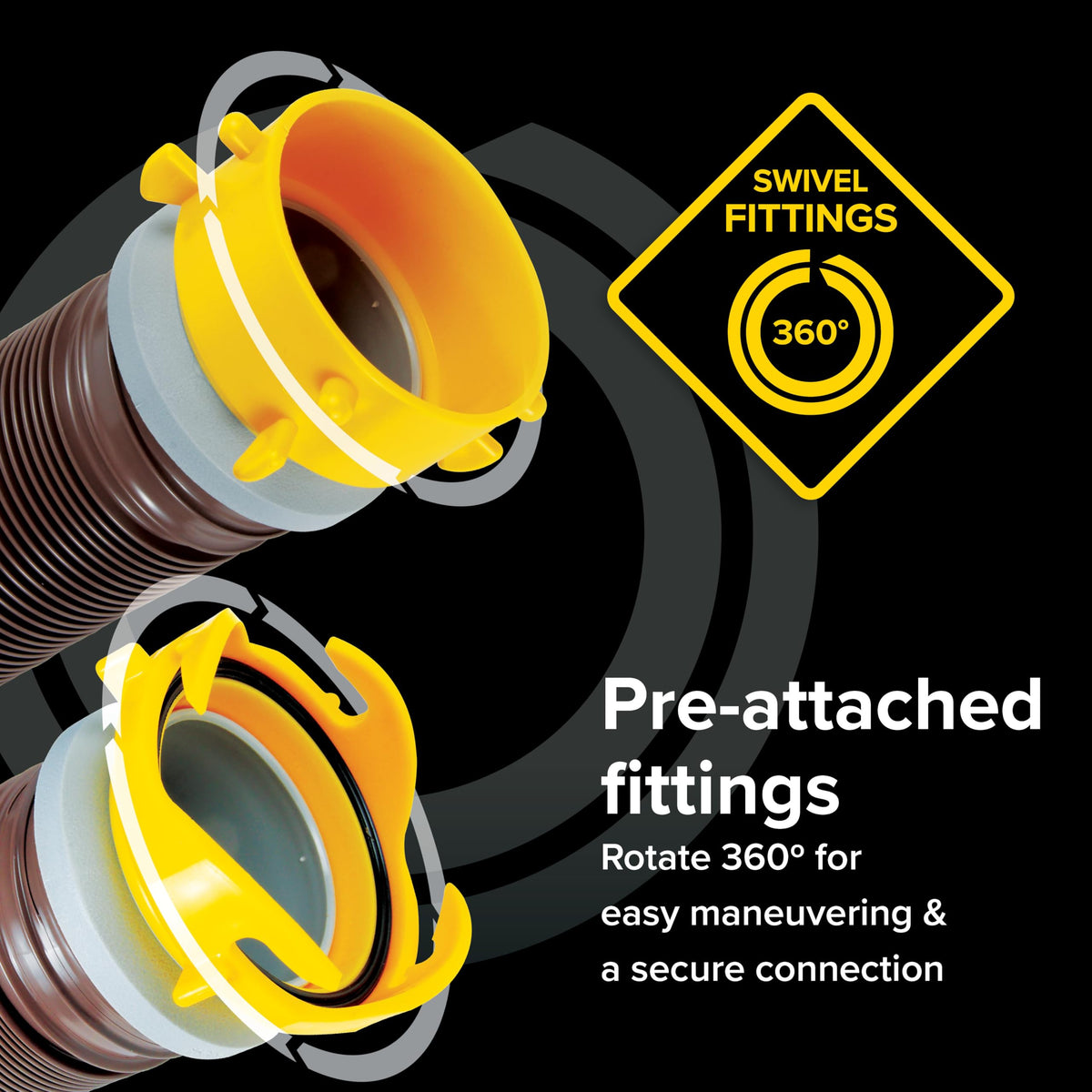 Camco Revolution wire guard detail protecting hands and improving grip safety
