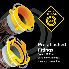 Camco Revolution wire guard detail protecting hands and improving grip safety