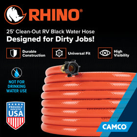 Camco Rhino threaded end close-up showing secure connection and leak-prevention benefit