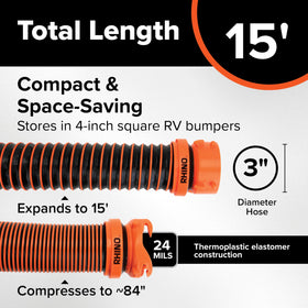 Camco RhinoEXTREME close-up of abrasion-resistant exoskeleton highlighting durability