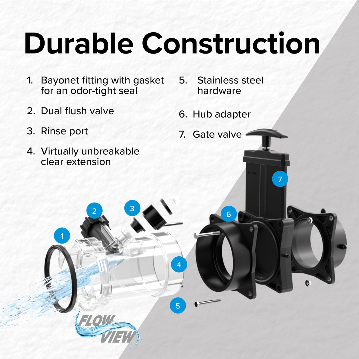 Camco sewer hose rinse demonstration showing effective removal of debris