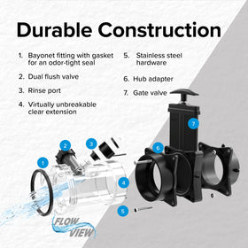 Camco sewer hose rinse demonstration showing effective removal of debris
