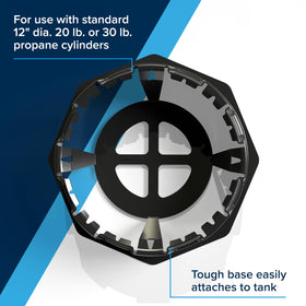 Camco close-up of flexible inner tabs providing snug tank grip and safety