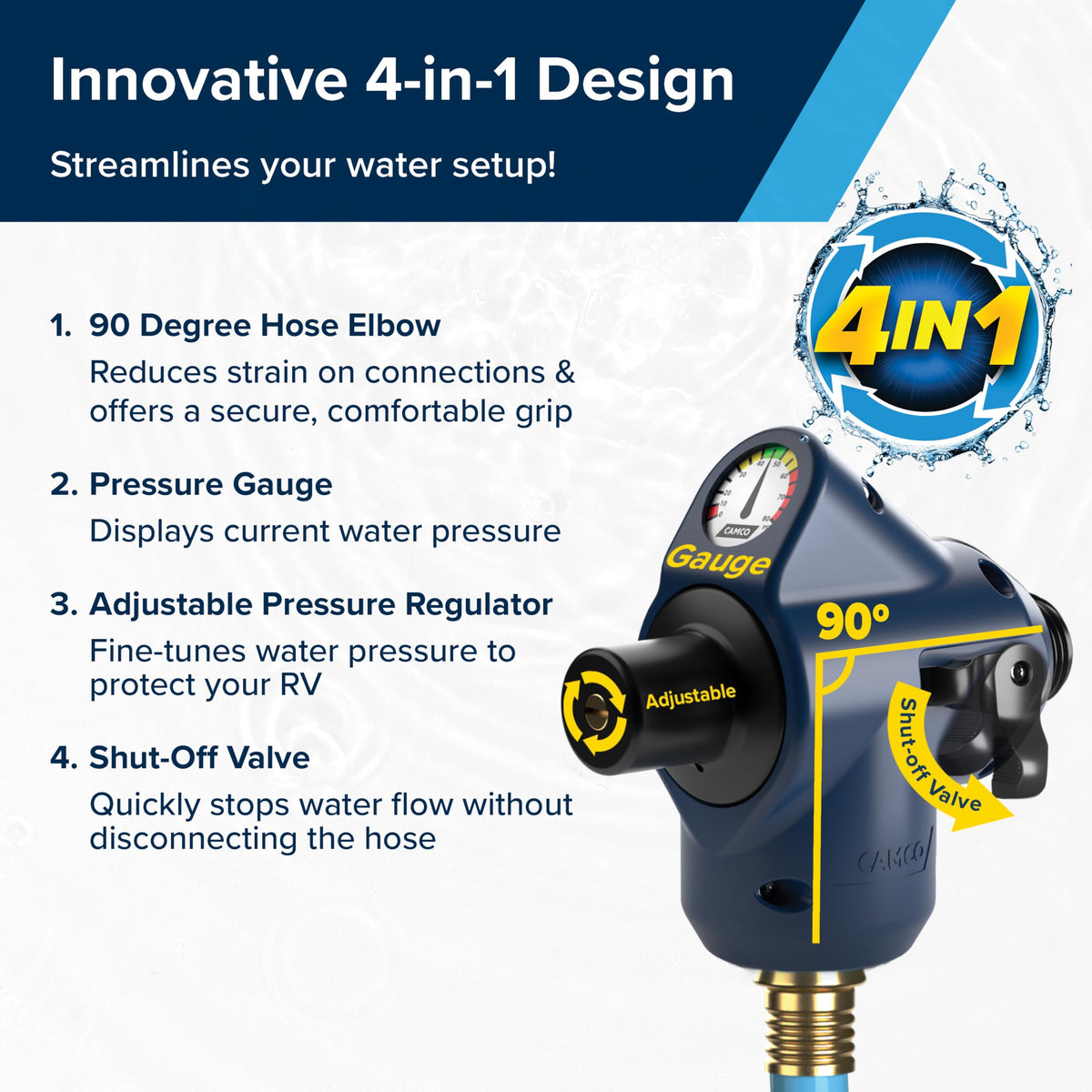 Camco Tastepure 90-degree elbow angle reducing strain on RV inlet and improving access