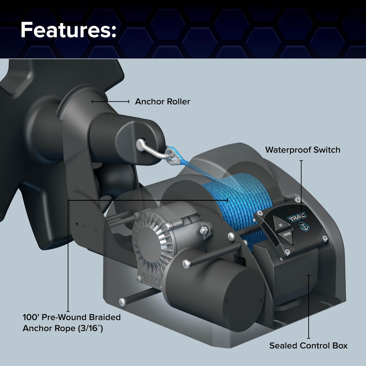 Camco TRAC installed on a pontoon bow demonstrating real-world use and fit