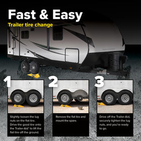 Camco Trailer‑Aid beside a hand to show compact size and portability benefit