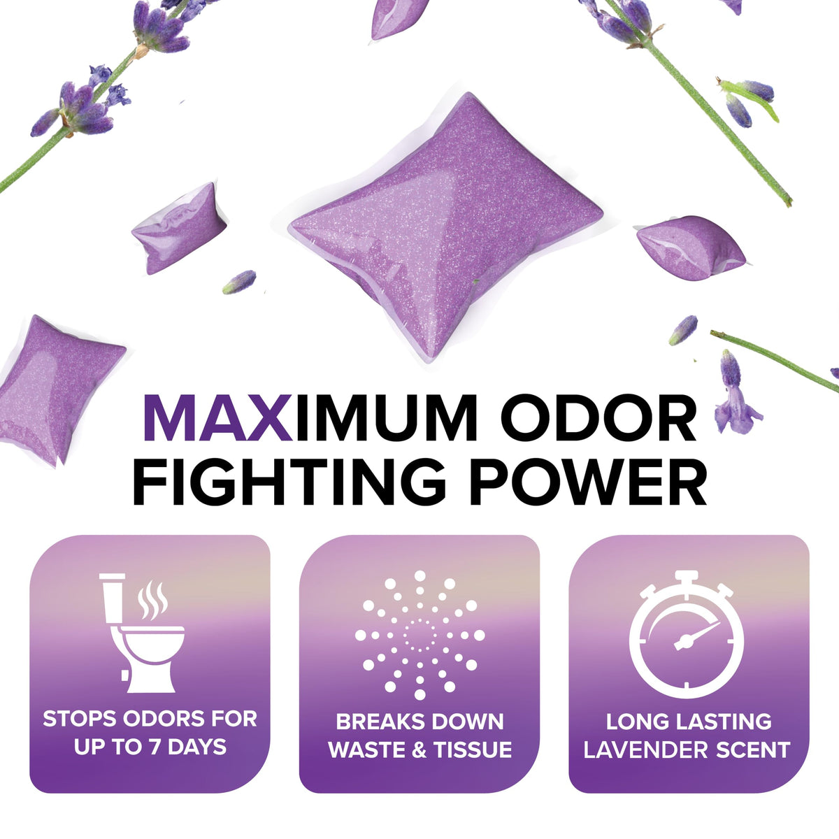 Camco TST MAX lavender visual suggesting fresh scent benefit inside RV
