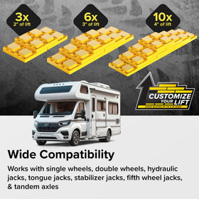 Camco block placed under RV tire providing secure, non-sinking support