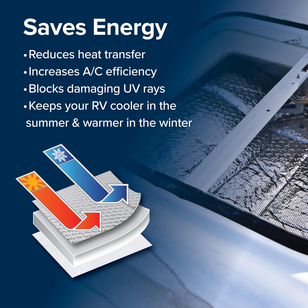 Camco vent installed in RV roof vent demonstrating easy placement