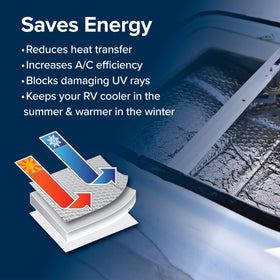Camco vent installed in RV roof vent demonstrating easy placement