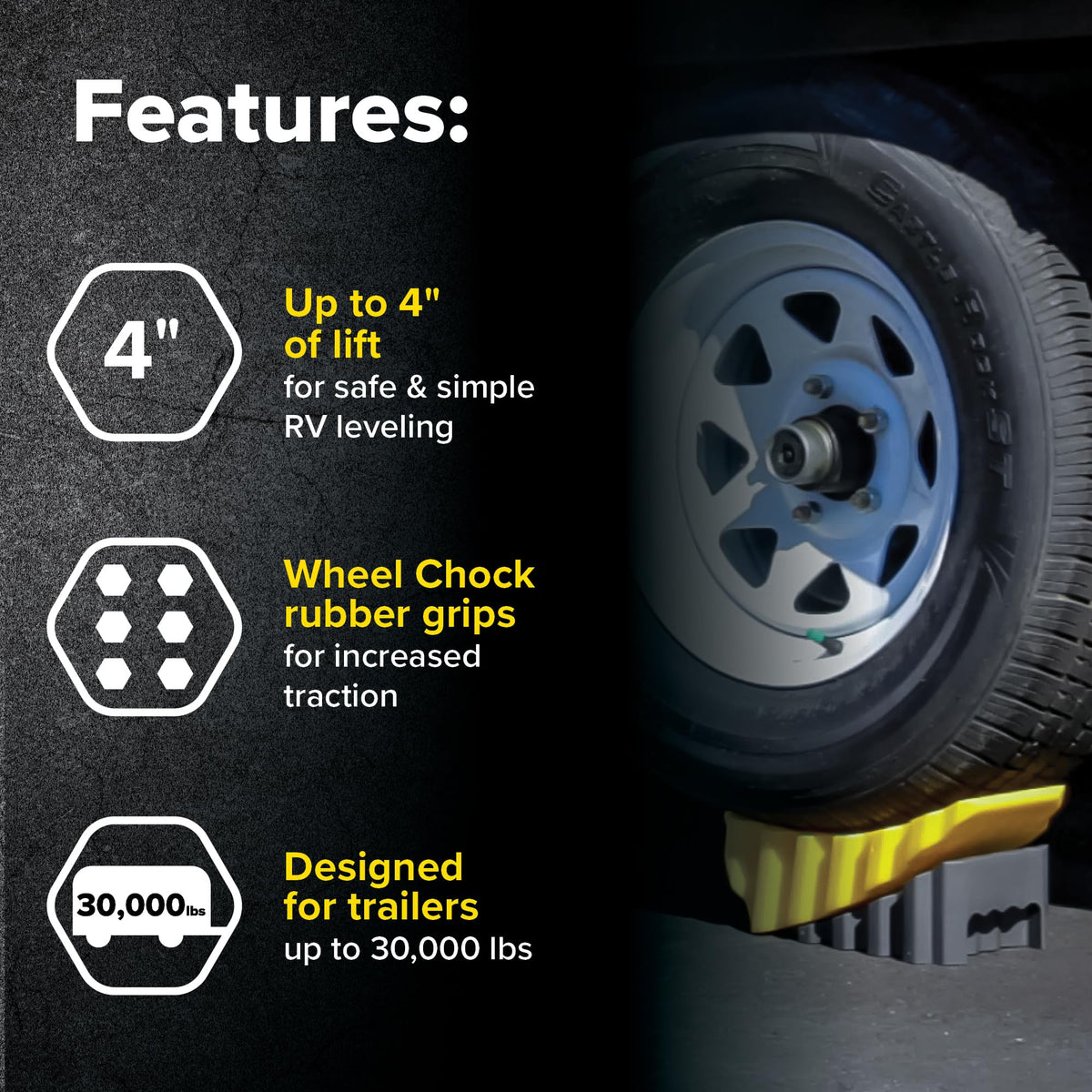 Camco wheel chock detail with rubber gripper for added traction safety