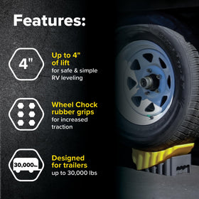 Camco wheel chock detail with rubber gripper for added traction safety