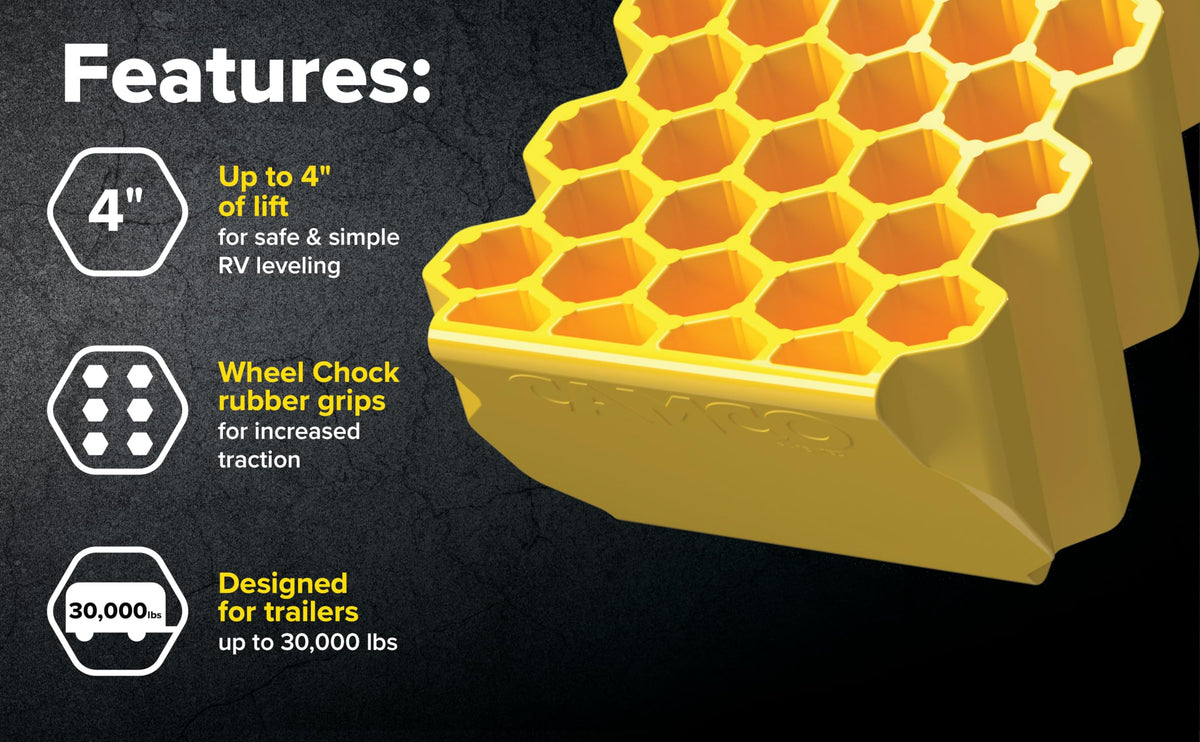 Camco wheel chock with non-slip rubber grippers preventing movement on surfaces