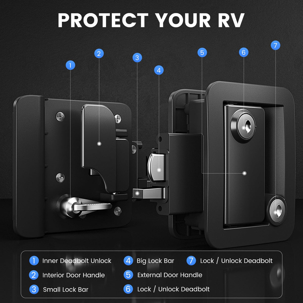 CAMJOKE four keys with instructions emphasizing single-key access and included hardware