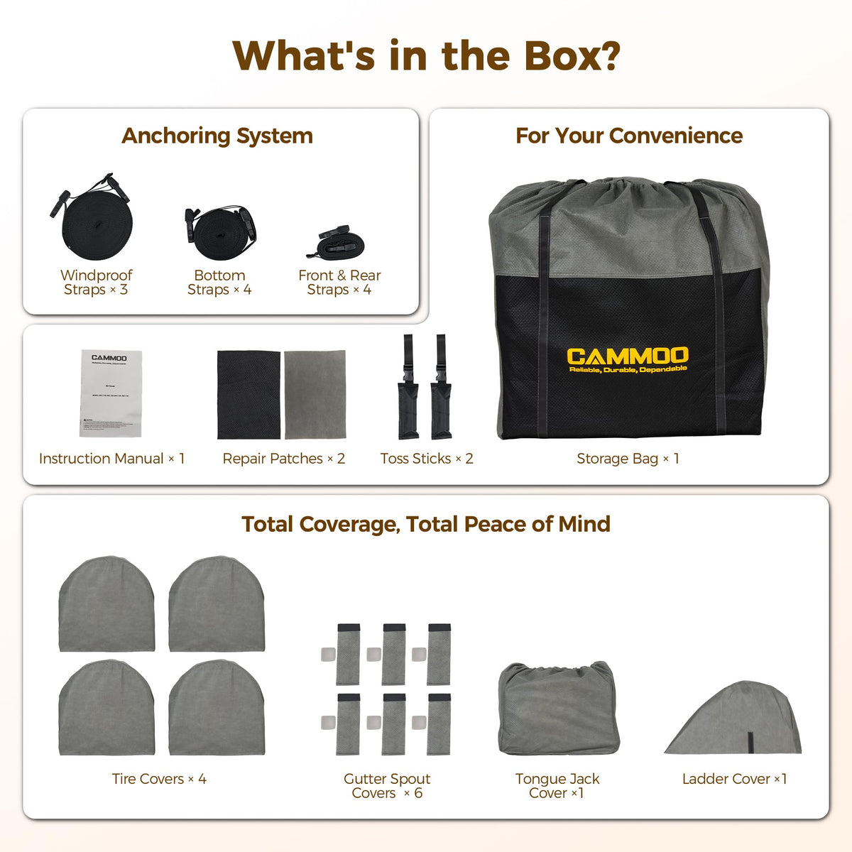 CAMMOO full accessories kit laid out for easy installation and repair benefit