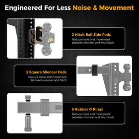 CAMMOO locking pin and adjustment holes illustrating secure, incremental positioning