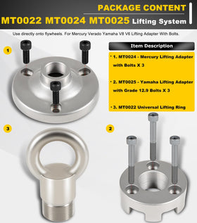 Camoo bolts and hardware layout showing included fasteners and correct fit for installation