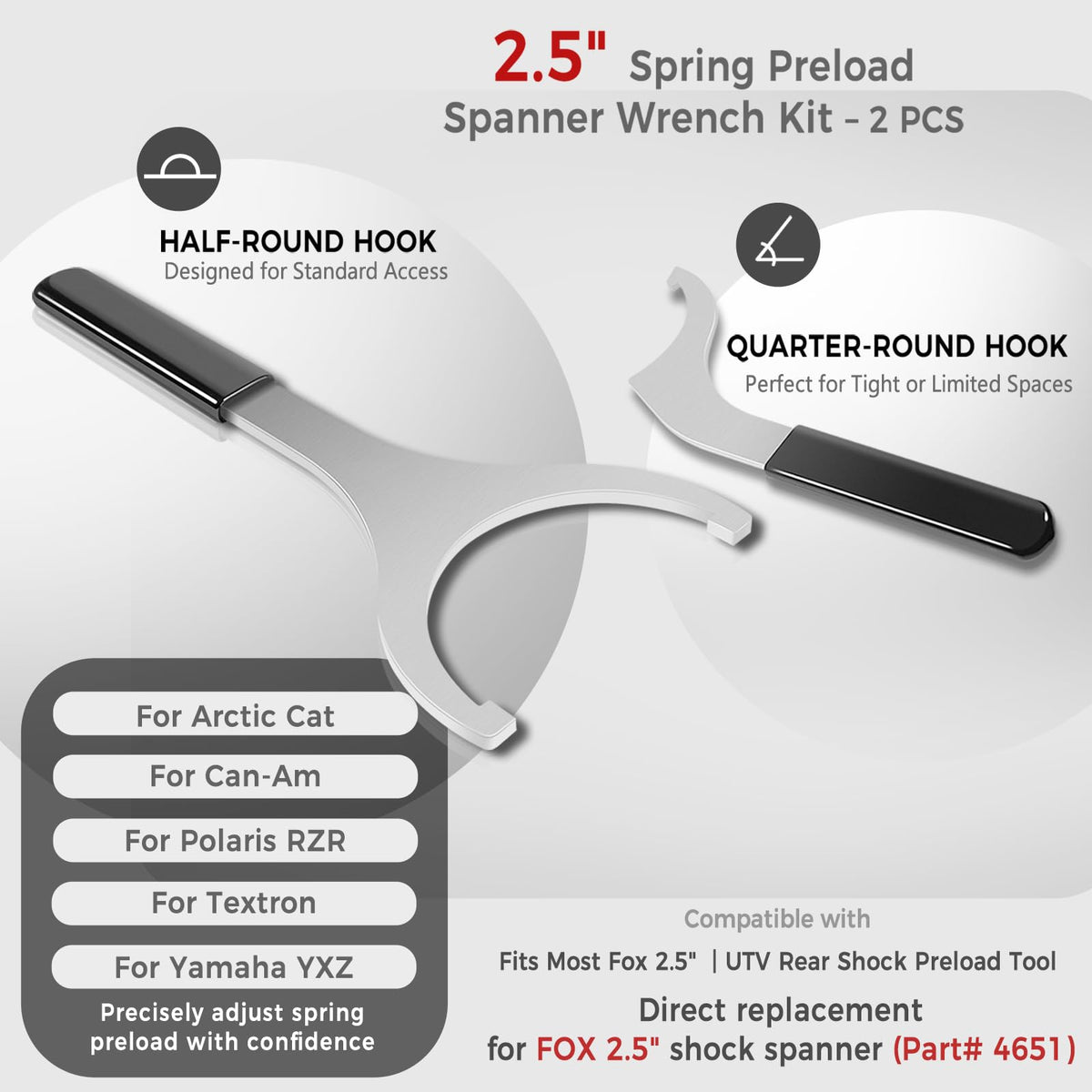 Camoo rubber-covered handle closeup for comfortable grip and control