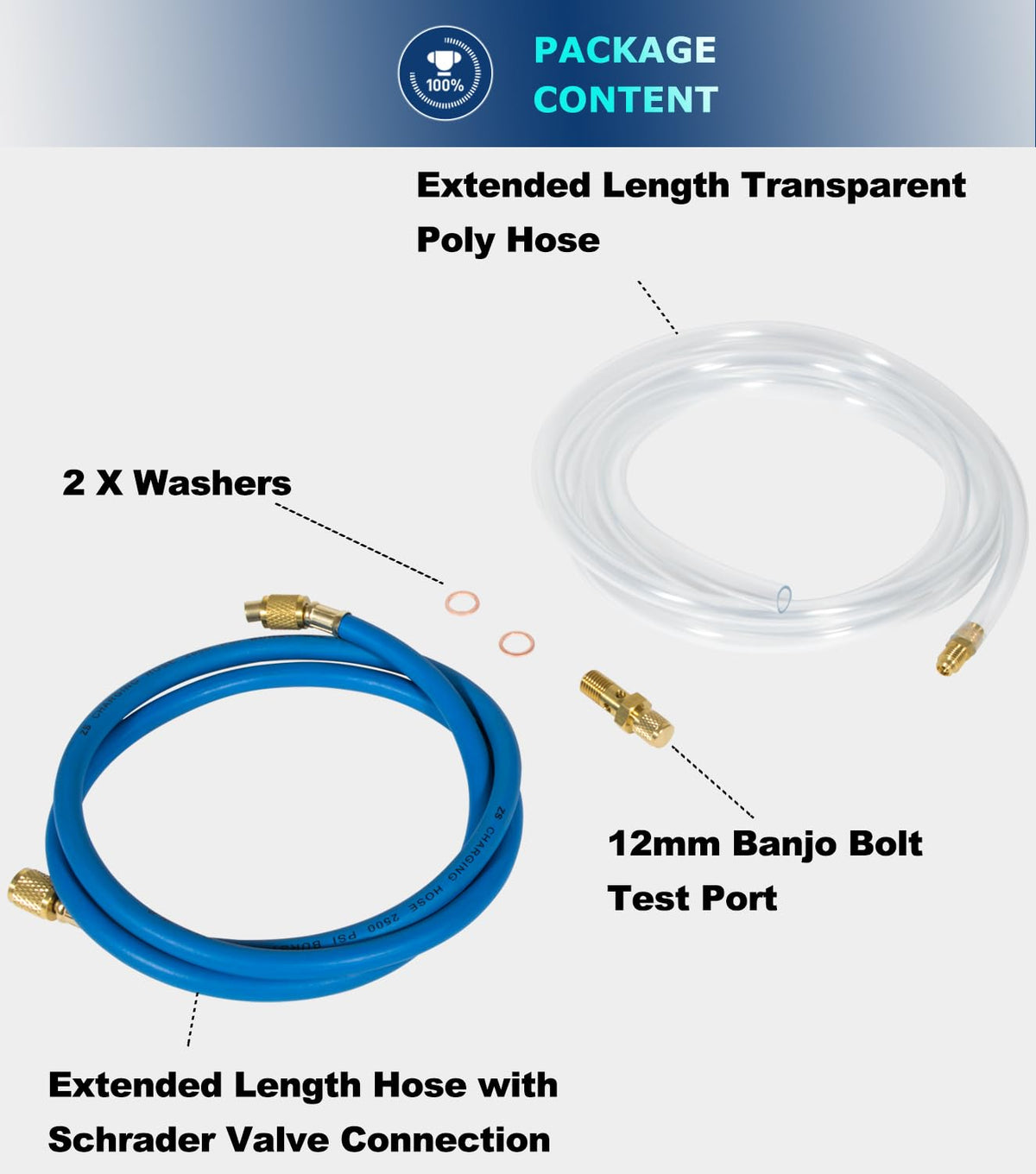 Camoo all components laid out to show included parts and usability