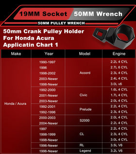Camoo size comparison vs standard socket, shows heavy-duty mass benefit