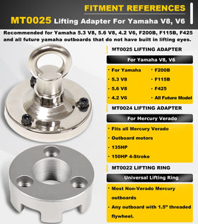 Camoo Yamaha MT0025 adapter closeup showing threads and strength for secure lifting