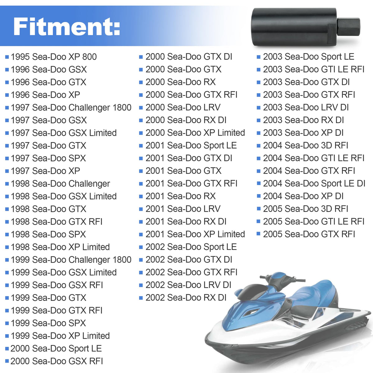 Camotokiit tool with packaging labeled 80-107 for correct OEM replacement identification
